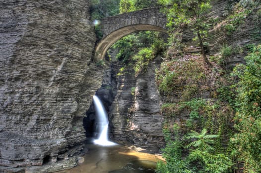 Watkins Glen State Park