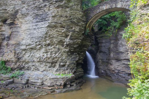 Watkins Glen State Park