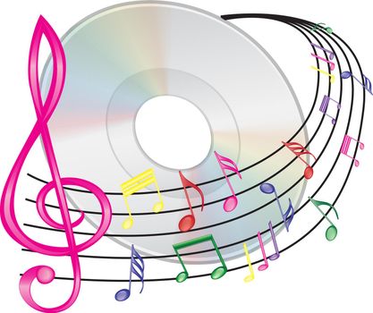 Music notes, treble clef, and CD Disc graphic design