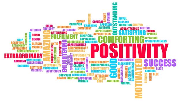 Positivity Mindset as a Healthy Lifestyle Abtract Concept