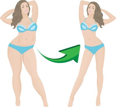 Fat and slim girl before and after dieting or weight loss exercising. good workout result in the concept vector illustration