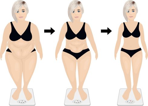 Fat and slim girl before and after dieting or weight loss exercising. good workout result in the concept vector illustration