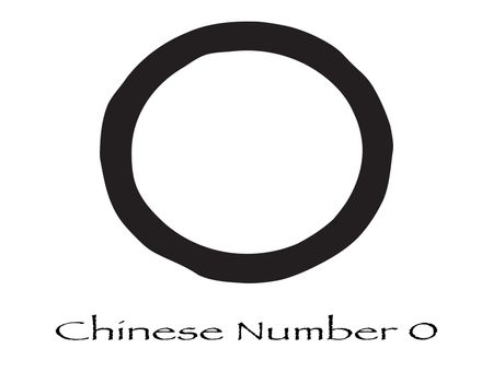 The Chinese Mandarine logogram for the number zero isolated on a white background