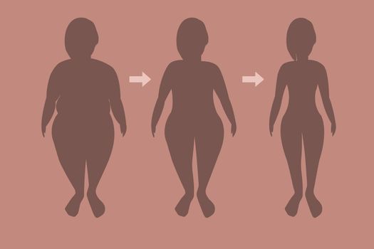 Woman silhouette in loose weight stages. Before and after dieting or weight loss exercising. good workout result the concept vector illustration