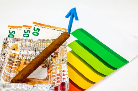 50 euro bills with graph and cigar on white background