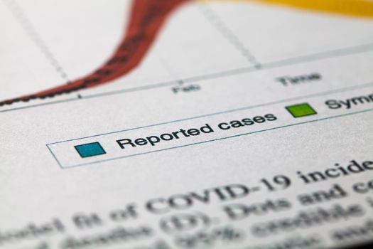 Coronavirus COVID-19 global pandemic crisis,health care report,graph chart with stats,high death toll,mortality rate and number of patient cases,scientific research illustrating virus disease spread