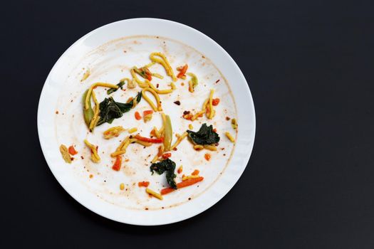 Dirty dish on dark background.
