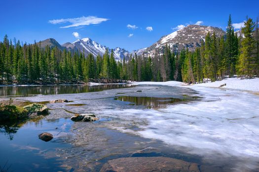 Nymph Lake at the Rocky Mountain National Park, Colorado, USA