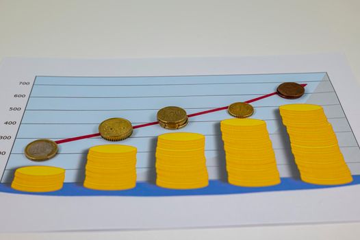 graph with euro coins of different denominations on a white background