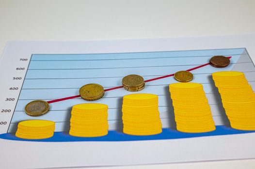 graph with euro coins of different denominations on a white background