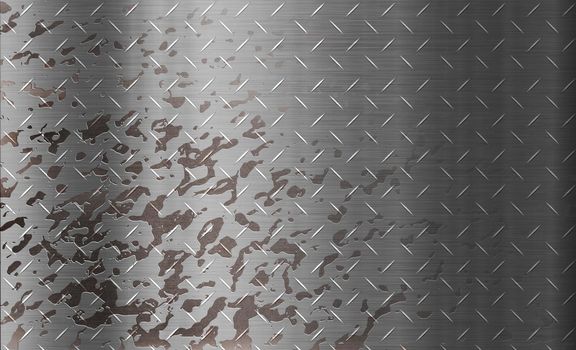 Stainless steel and rust texture metal background