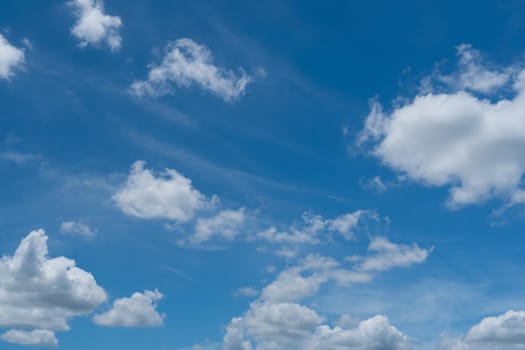 Copy space minimal concept of summer blue sky and white cloud abstract blank background.