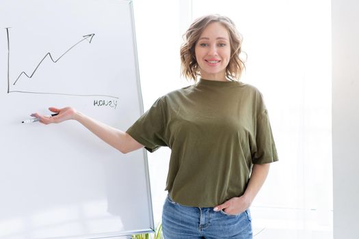 Presentation, webinar, meeting. Young business woman speaks to the audience She stands near flip chart and looks at at camera