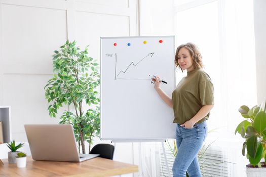 Online presentation, webinar, online meeting. Young business woman speaks to the audience video call, video connection. She stands near flip chart and looks at screen with online viewers