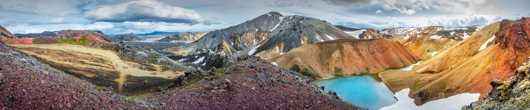 Panoramic view of colorful Icelandic rainbow volcanic Landmannalaugar mountains, famous Laugavegur hiking trail, group of hikers, hidden lake and iconic volcanic mount Brennisteinsalda in Iceland