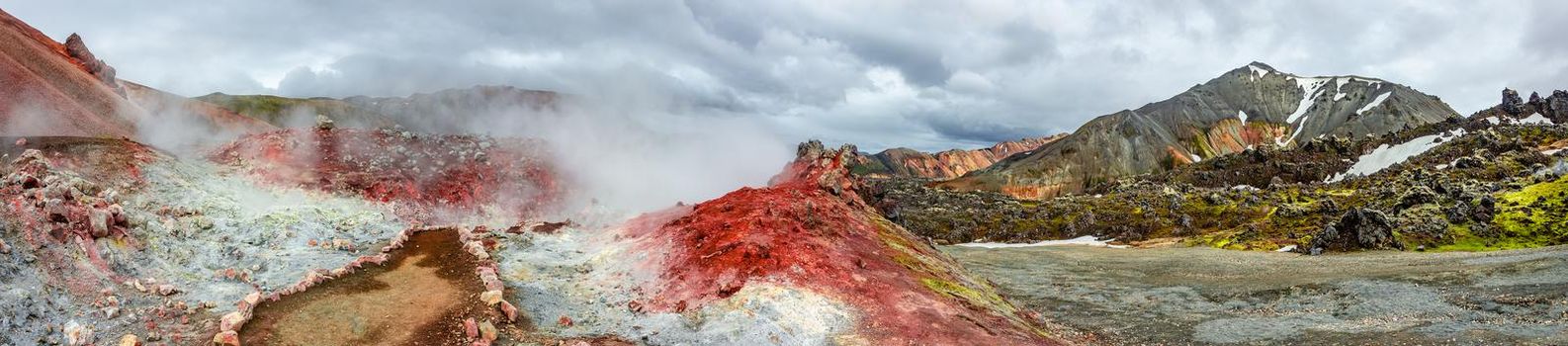 Panoramic landscape view of colorful rainbow volcanic Landmannalaugar mountains and Sulphur valve steam with dramatic sky in Iceland, summer