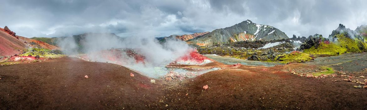 Panoramic landscape view of colorful rainbow volcanic Landmannalaugar mountains and Sulphur valve steam with dramatic sky in Iceland, summer