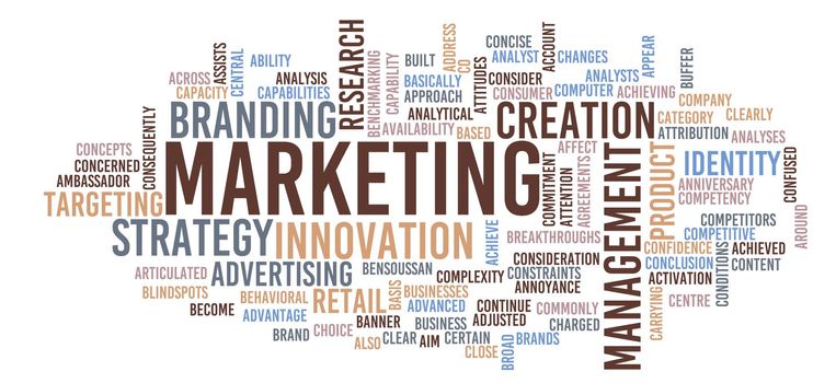Marketing Innovation as Business Industry Concept Abstract