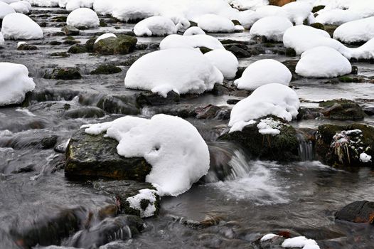 Winter stream with stones and snow. A beautiful winter concept for winter and frost.