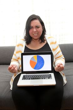 Woman makes an angry expression and shakes fists at her laptop 