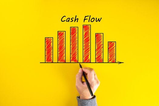 Hands of a businessman drawing a cash flow chart. Corporate cash flow analysis concept.