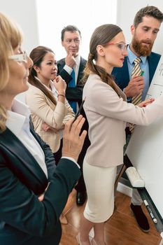 Side view of an intelligent female business expert conducting a SWOT analysis during an interactive meeting between the decision makers of a successful company