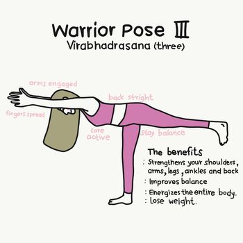 Warrior III yoga pose and benefits cartoon vector illustration
