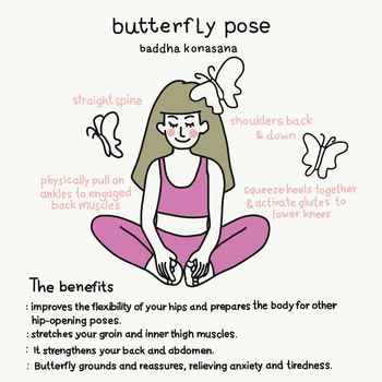 Butterfly yoga pose and benefits cartoon vector illustration