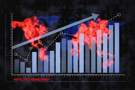 Rising blue bar graph following the arrow on a background of a world map with a spreading red virus. 3d render.