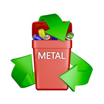 Recycling sign and a container with metal waste. 3D rendering.
