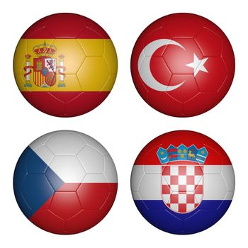 balls with flags of the  Championship, group d