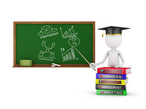 books for learning business and the man is pointing at the board with painted concepts