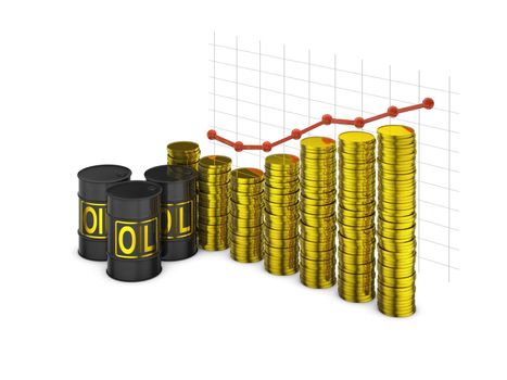 barrels of oil and a stack of coins on the background of the rising graph