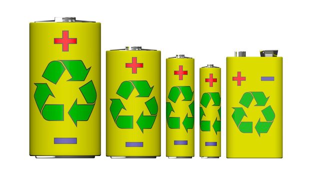 different types of batteries with the image of sign Recycling