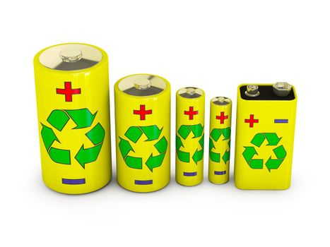 different types of batteries with the image of sign Recycling