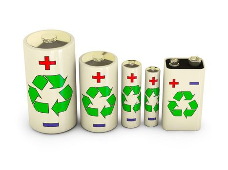 different types of batteries with the image of sign Recycling