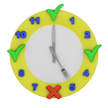 dish as hours instead of arrows fork and knife