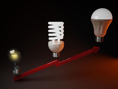 Progress lighting from incandescent bulbs to LED bulbs