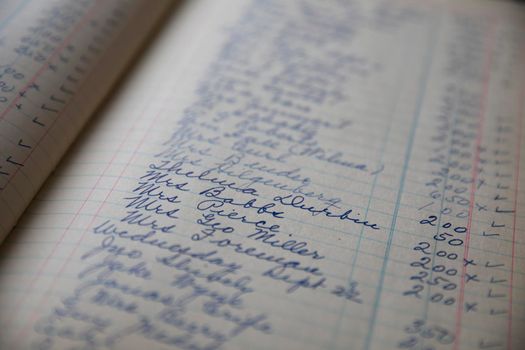 Vintage handwritten ledger of women's names and amounts with selective focus.