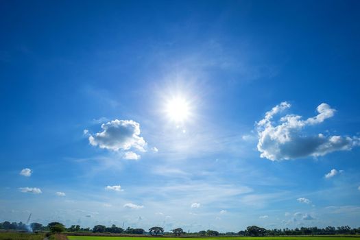 blue sky background texture with white clouds.