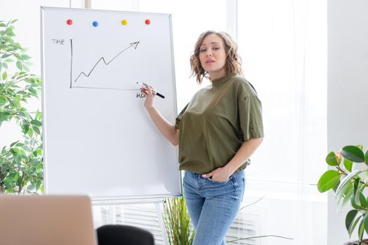 Online presentation, webinar, online meeting. Young business woman speaks to the audience video call, video connection. She stands near flip chart and looks at screen with online viewers