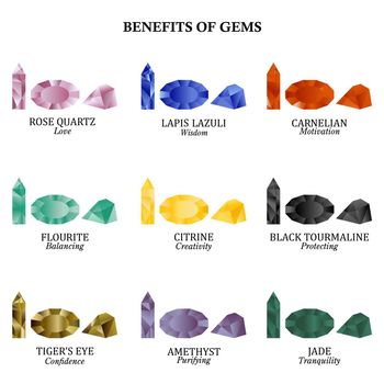 Set of nine magic and precious gemstones with its benefits